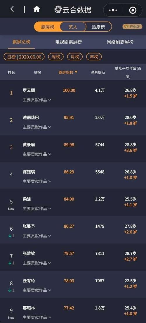 爆料网吃瓜黑料反差入口 热点爆料入口点击进入平台,从爆料网吃瓜黑料到反差入口，一探究竟